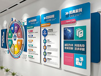 颍上企业文化墙内容对员工有什么影响？